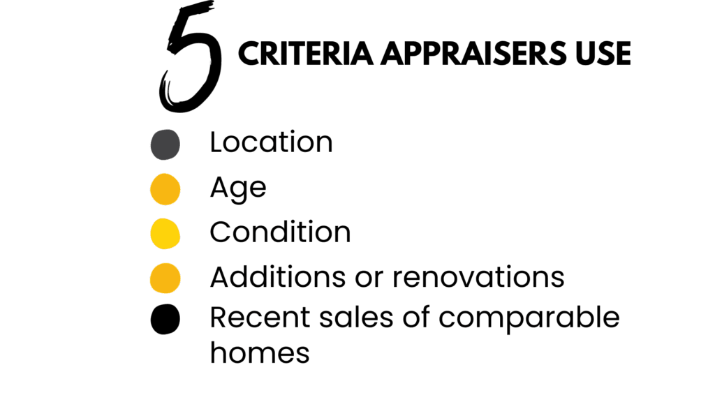 5 criteria appraisers use