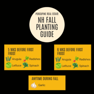 New Hampshire Fall Planting Guide